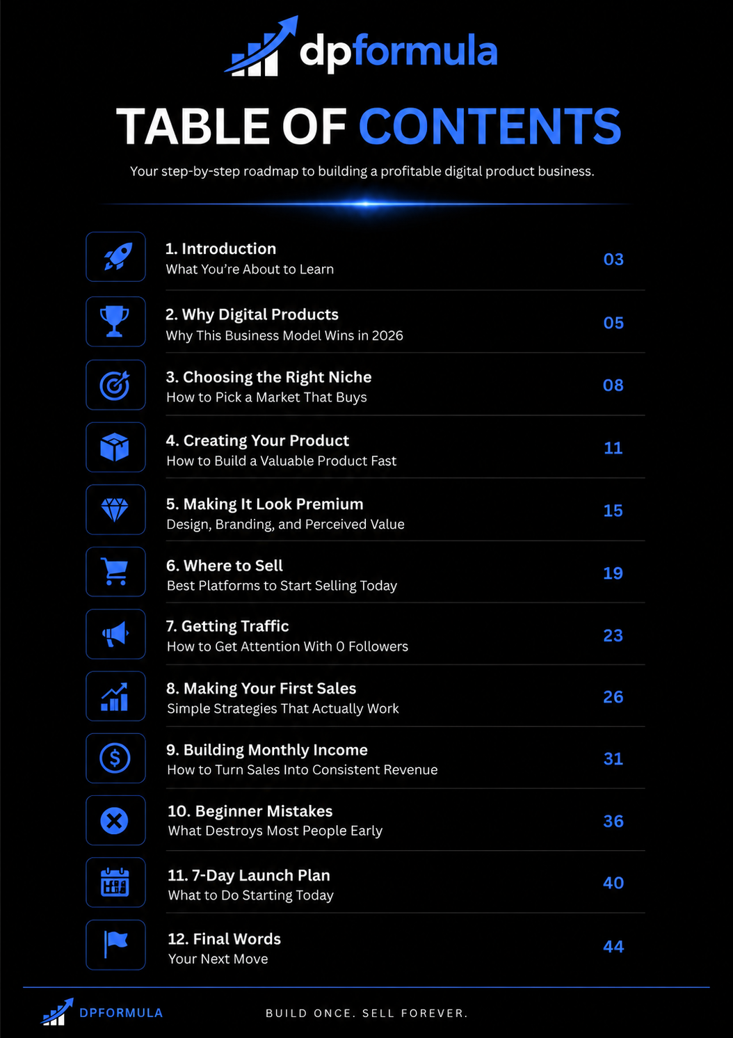 The Digital Product Formula:
How to Make Your First Sales and Build Monthly Income With Digital Products